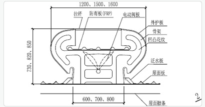 整體骨架式弧線型通風天窗