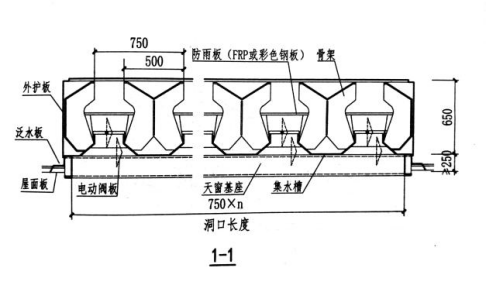 開敞式順坡通風氣樓